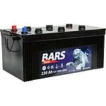 Bars Euro Bars Euro