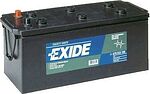 Exide Super Heavy Duty Exide Super Heavy Duty
