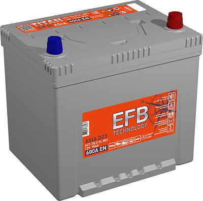 Titan Asia EFB 70 А/ч обратная r+ (230x175x223)