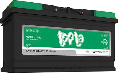 Topla EcoDry TAG95 (114090) 95 А·ч 850 А (EN), обратная полярность, 353×175×190 мм