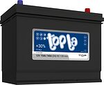 Topla Asia Top Topla Asia Top