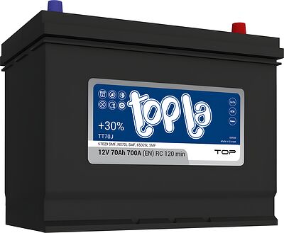 Topla Top JIS TT70J (1031491) 70 А·ч 700 А (EN), обратная полярность, 259×175×221 мм