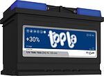 Topla Top Sealed Topla Top Sealed
