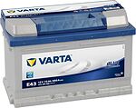 Varta BLUE dynamic Varta BLUE dynamic