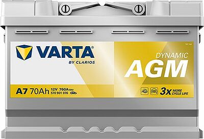 Varta Dynamic AGM A7 70 А/ч 760 А (EN), обратная полярность, 278×175×190 мм, ETN 570901076