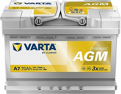 Varta Dynamic AGM A7 70 А/ч 760 А (EN), обратная полярность, 278×175×190 мм, ETN 570901076