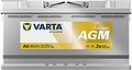 Varta Dynamic AGM A5 95 А/ч 850 А (EN), обратная полярность, 353×175×190 мм, ETN 595901085
