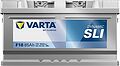 Varta Dynamic SLI F18 85 А/ч 800 А (EN), обратная полярность, 315×175×175 мм, ETN 585200080