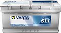 Varta Dynamic SLI I1 110 А/ч 920 А (EN), обратная полярность, 393×175×190 мм, ETN 610402092 Varta Dynamic SLI I1 110 А/ч 920 А (EN), обратная полярность, 393×175×190 мм, ETN 610402092