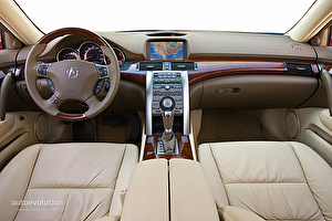 Размер колёс на Acura RL 2008 Подбор шин на Acura RL 2008