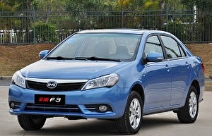 Размер колёс на BYD F3 2015 Подбор шин на BYD F3 2015