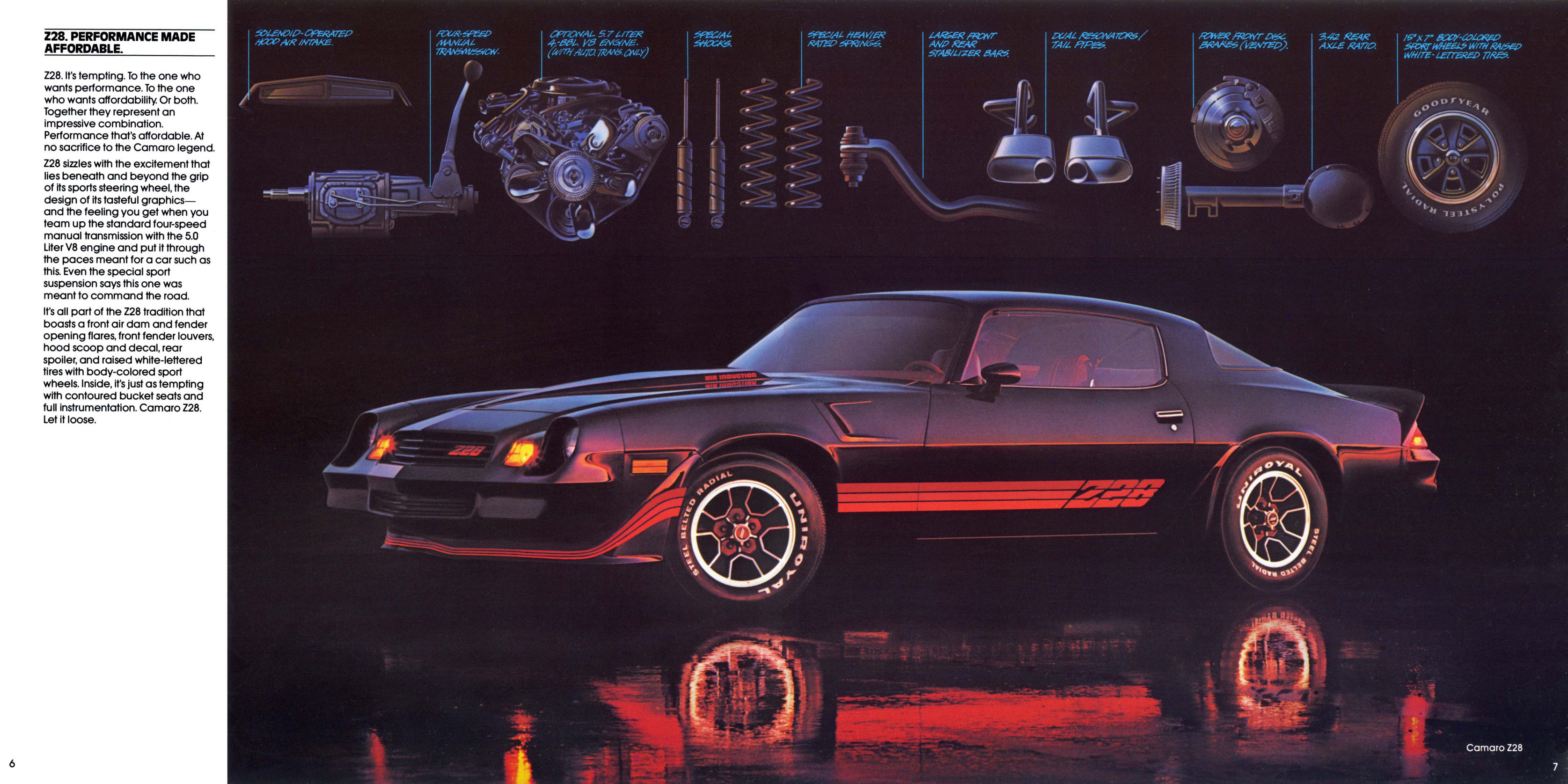 Размер колёс на Chevrolet Camaro 1981 Подбор шин на Chevrolet Camaro 1981
