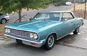 Размер колёс на Chevrolet Chevelle 1966 Подбор шин на Chevrolet Chevelle 1966
