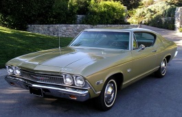 Размер колёс на Chevrolet Chevelle 1970 Подбор шин на Chevrolet Chevelle 1970