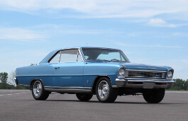 Размер колёс на Chevrolet Chevy II Nova 1966 Подбор шин на Chevrolet Chevy II Nova 1966