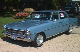 Размер колёс на Chevrolet Chevy II 1966 Подбор шин на Chevrolet Chevy II 1966