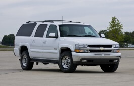 Размер колёс на Chevrolet Suburban 2500 2001 Подбор шин на Chevrolet Suburban 2500 2001