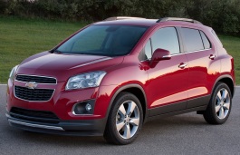 Размер колёс на Chevrolet Trax 2015 Подбор шин на Chevrolet Trax 2015