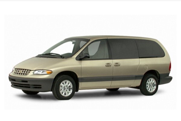 Размер колёс на Chrysler Grand Voyager 1995 Подбор шин на Chrysler Grand Voyager 1995