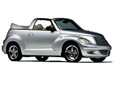 Размер колёс на Chrysler PT Cruiser 2009 Подбор шин на Chrysler PT Cruiser 2009