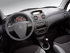 Размер колёс на Citroen C3 2004 Подбор шин на Citroen C3 2004