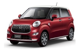 Размер колёс на Daihatsu Cast Style 2015 Подбор шин на Daihatsu Cast Style 2015