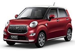 Размер колёс на Daihatsu Cast 2016 Подбор шин на Daihatsu Cast 2016
