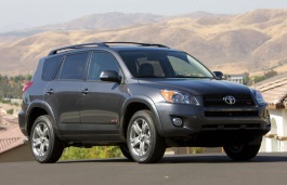 Размер колёс на FAW Toyota RAV4 2012 Подбор шин на FAW Toyota RAV4 2012