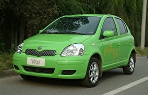 Размер колёс на FAW Vizi 2010 Подбор шин на FAW Vizi 2010