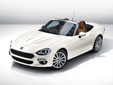 Размер колёс на Fiat 124 Spider 2019 Подбор шин на Fiat 124 Spider 2019