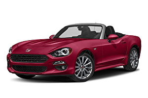 Размер колёс на Fiat 124 Spider 2020 Подбор шин на Fiat 124 Spider 2020