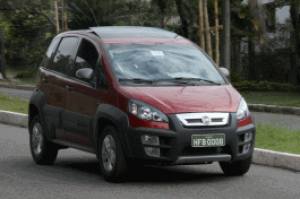 Размер колёс на Fiat Idea 2015 Подбор шин на Fiat Idea 2015