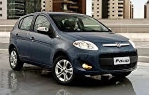 Размер колёс на Fiat Palio 2012 Подбор шин на Fiat Palio 2012