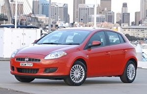 Размер колёс на Fiat Ritmo 2010 Подбор шин на Fiat Ritmo 2010