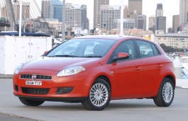 Размер колёс на Fiat Ritmo 2010 Подбор шин на Fiat Ritmo 2010