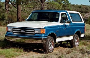 Размер колёс на Ford Bronco I 1988 Подбор шин на Ford Bronco I 1988