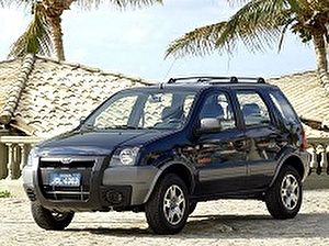 Размер колёс на Ford Ecosport 2011 Подбор шин на Ford Ecosport 2011