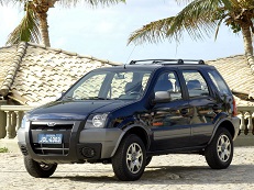 Размер колёс на Ford Ecosport 2011 Подбор шин на Ford Ecosport 2011