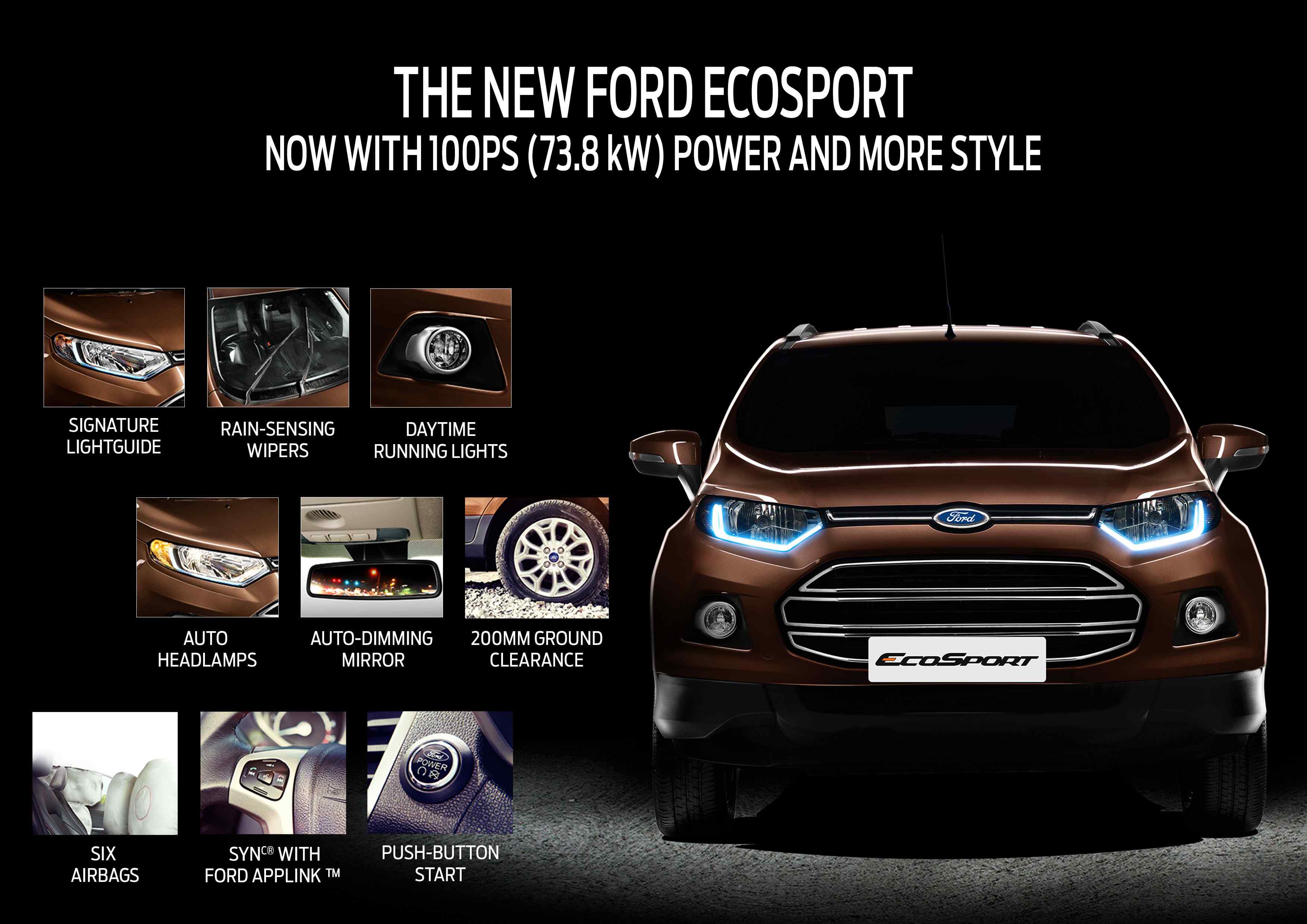 Размер колёс на Ford Ecosport 2016 Подбор шин на Ford Ecosport 2016