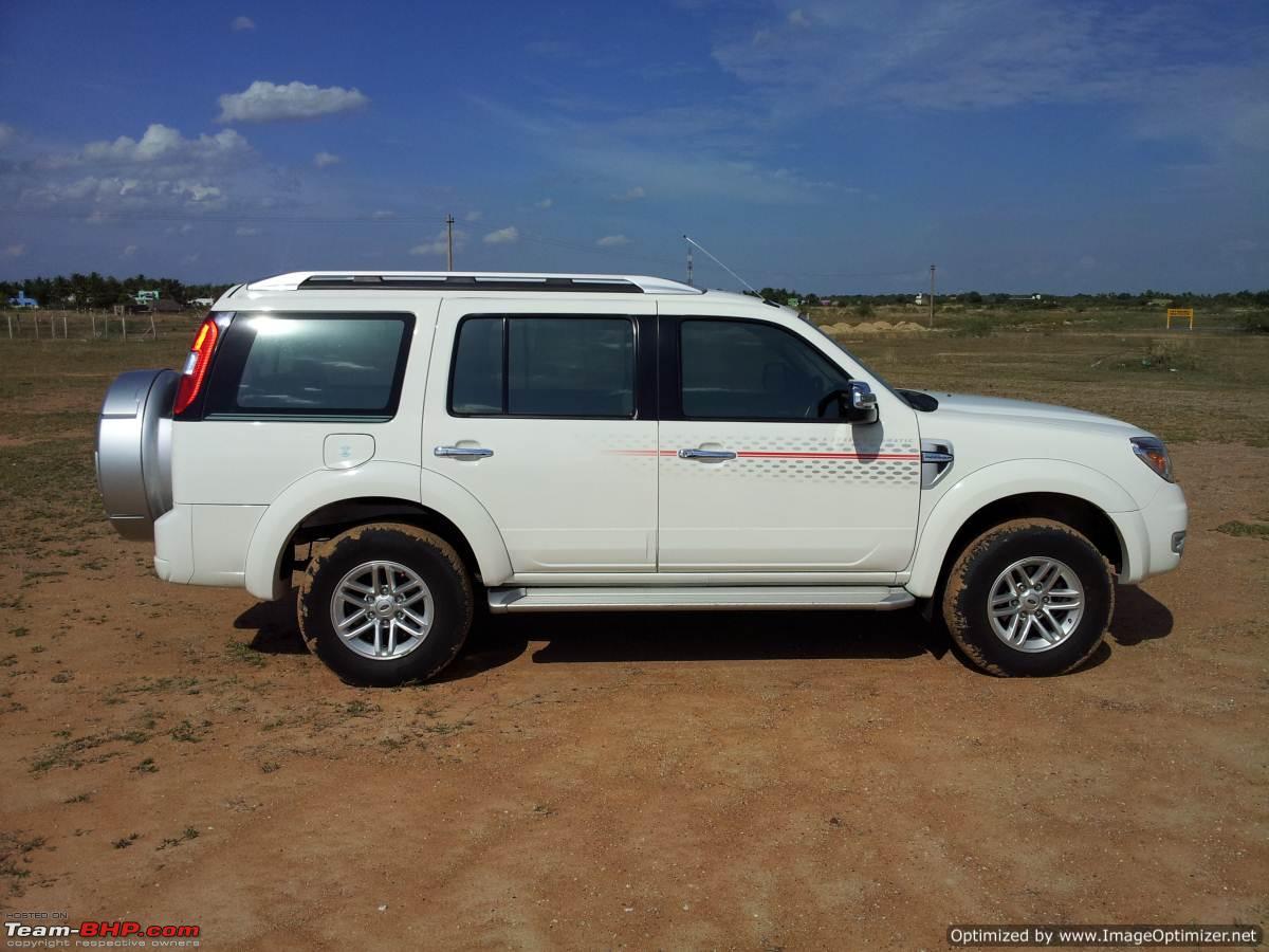 Размер колёс на Ford Endeavour 2012 Подбор шин на Ford Endeavour 2012