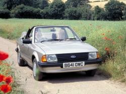 Размер колёс на Ford Escort 1980 Подбор шин на Ford Escort 1980