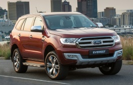 Размер колёс на Ford Everest 2018 Подбор шин на Ford Everest 2018