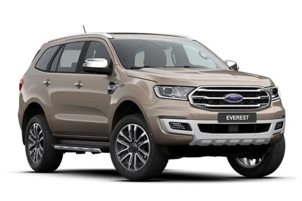 Размер колёс на Ford Everest 2021 Подбор шин на Ford Everest 2021