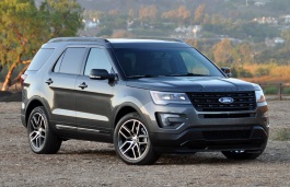 Размер колёс на Ford Explorer 2018 Подбор шин на Ford Explorer 2018
