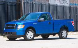 Размер колёс на Ford F-150 2013 Подбор шин на Ford F-150 2013