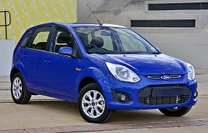 Подбор шин на Ford Figo 2015