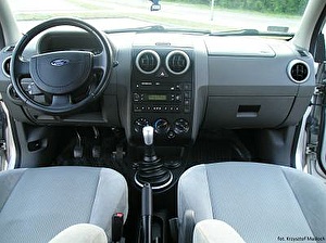 Размер колёс на Ford Fusion 2003 Подбор шин на Ford Fusion 2003