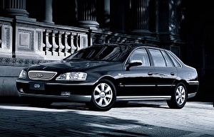 Размер колёс на Ford LTD 2007 Подбор шин на Ford LTD 2007