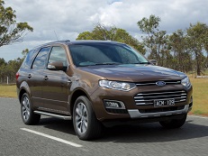 Размер колёс на Ford Territory 2013 Подбор шин на Ford Territory 2013