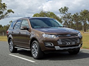 Размер колёс на Ford Territory 2015 Подбор шин на Ford Territory 2015